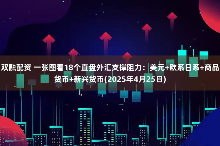 双融配资 一张图看18个直盘外汇支撑阻力：美元+欧系日系+商品货币+新兴货币(2025年4月25日)