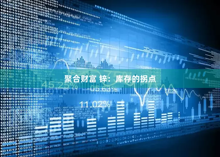 聚合财富 锌：库存的拐点