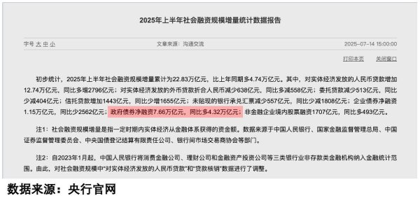 火星策略 下半年央妈要发力，可别选错赛道！