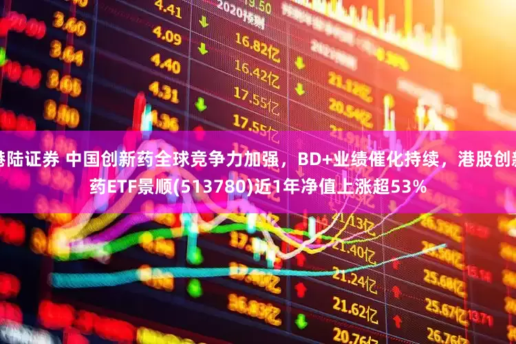 港陆证券 中国创新药全球竞争力加强，BD+业绩催化持续，港股创新药ETF景顺(513780)近1年净值上涨超53%